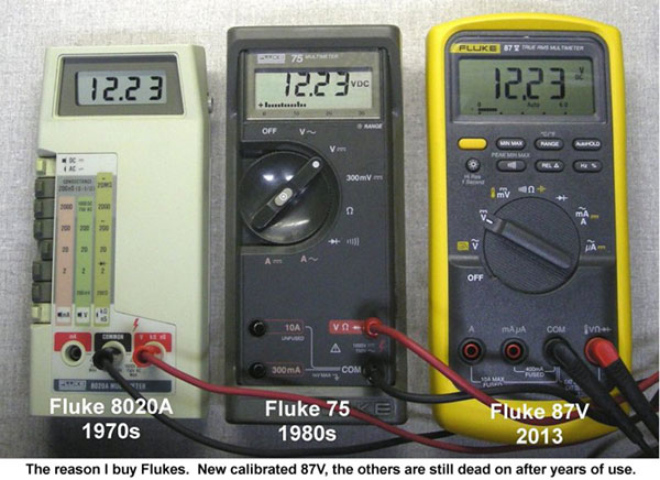 https://www.miedema.dyndns.org/co/2016/Fluke-8020a-75-87v-The%20reason_I_buy_Flukes-600pix.jpg