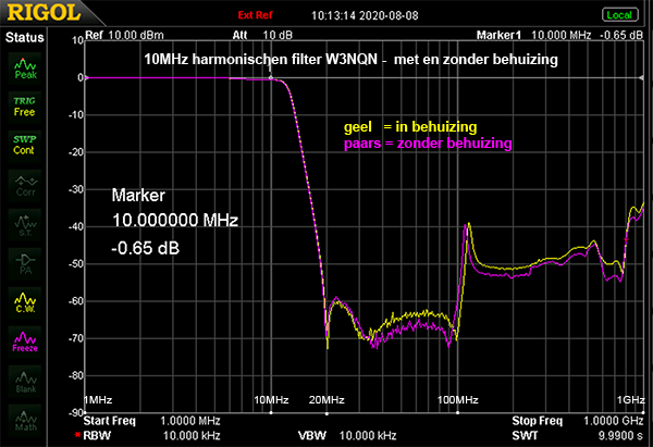 https://www.miedema.dyndns.org/co/2020/W3NQN-filter/10MHz-filter-W3NQN-met-zonder-kast-600pix.png