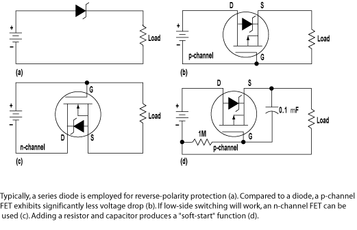 https://www.miedema.dyndns.org/co/2020/polarity%20protection%20MOSFET%20met%20softstart.gif