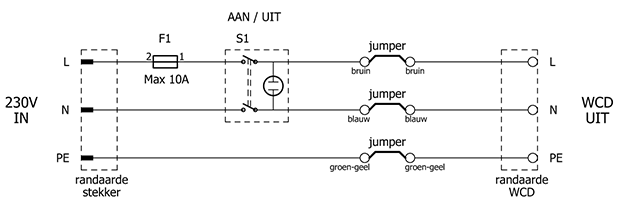 https://www.miedema.dyndns.org/co/2023/Lichtnet-break-out-box---schema-600pix.png