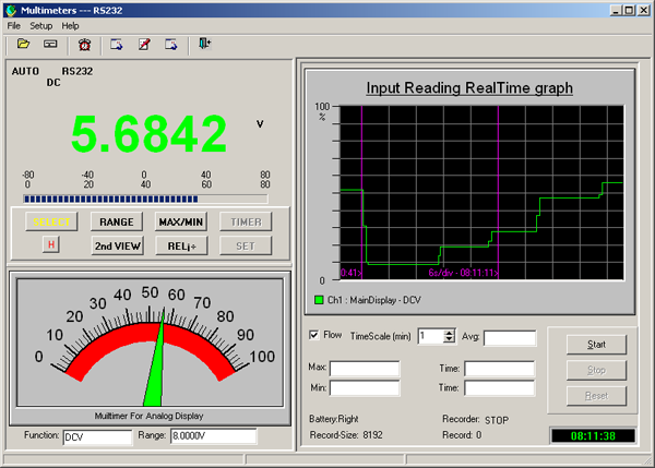 https://www.miedema.dyndns.org/co/2023/vici/Vici-RS-232-logging---screenshot-600pix.png