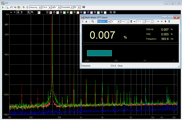 https://www.miedema.dyndns.org/co/2024/hm8037-low-dist/THD_Hameg_vs_Radford_LDO3_in_Clio-600pix.png