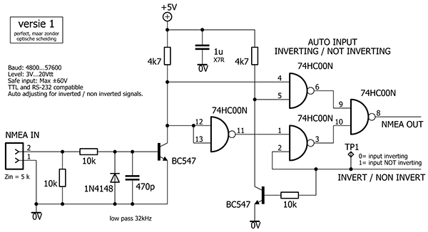 https://www.miedema.dyndns.org/co/2025/gpsmon/GPSmonitor-NMEA-input-v1-600pix.png