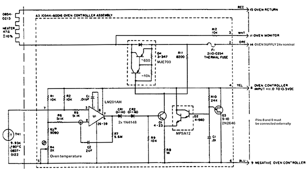 https://www.miedema.dyndns.org/co/2025/hp10544a/HP-10544A-operation-of-oven-control-circuit-STEINMETZ-2018-2.png