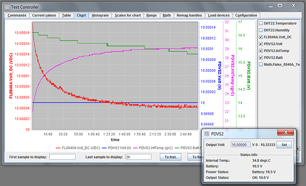 https://www.miedema.dyndns.org/co/2025/pdvs2mini/TC-screenshot-PDVS2mini-v10-600pix.png