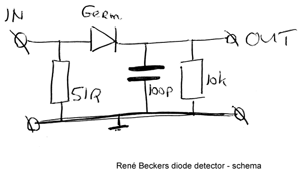 https://www.miedema.dyndns.org/co/2026/Rene-diode-detector-schema-600pix.png