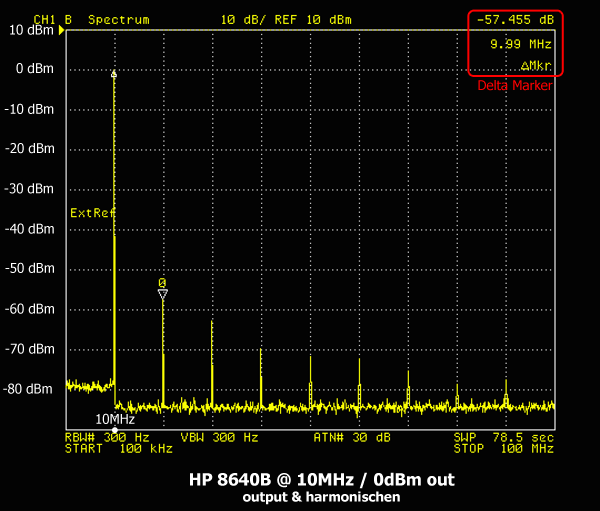 https://www.miedema.dyndns.org/co/2026/hp8640b/8640B-spectrum-@10MHz,0dBm-600pix.png