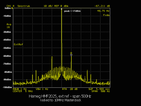 https://www.miedema.dyndns.org/co/2026/ref_divider/Hameg-HMF2525-ext-ref-5MHz-spectrum-500Hz-span-600pix.png
