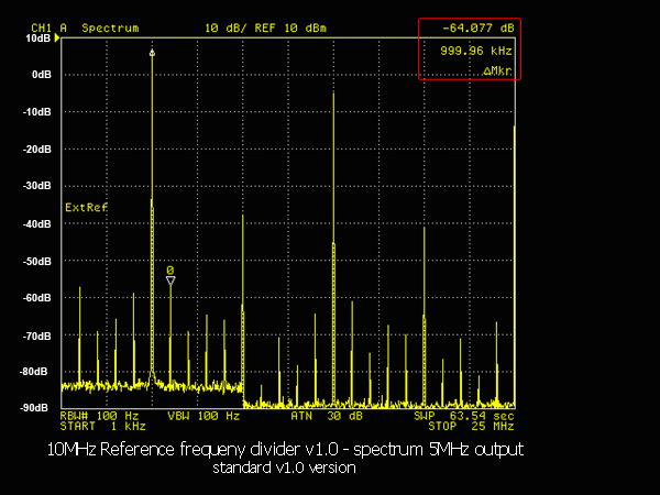 https://www.miedema.dyndns.org/co/2026/ref_divider/Ref-divider--5Mhz-spectrum-standaard-600pix.png