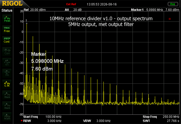 https://www.miedema.dyndns.org/co/2026/ref_divider/Ref-divider-spectrum-5MHz-with-filter-600pix.png