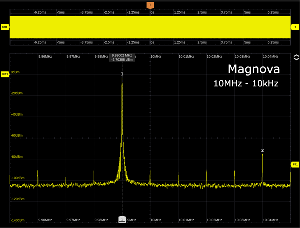 https://www.miedema.dyndns.org/co/2026/sa/10MHz-10kHz-FFT-Magnova-600pix.png