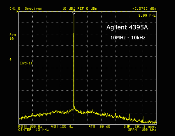 https://www.miedema.dyndns.org/co/2026/sa/10MHz-10kHz-spectrum-Agilent-4395A-600pix.png