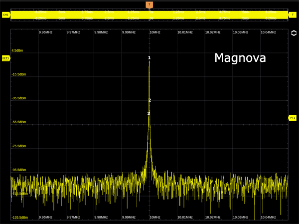 https://www.miedema.dyndns.org/co/2026/sa/10MHz-FFT-Magnova-600pix.png
