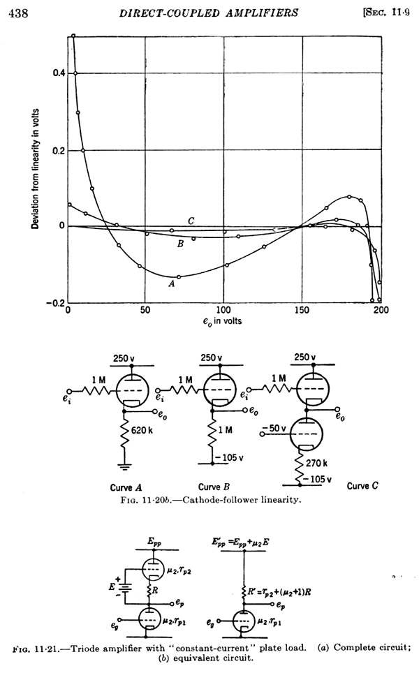 https://www.miedema.dyndns.org/fmpics/Circuits_online/Valley-&-Wallman-600pix.png